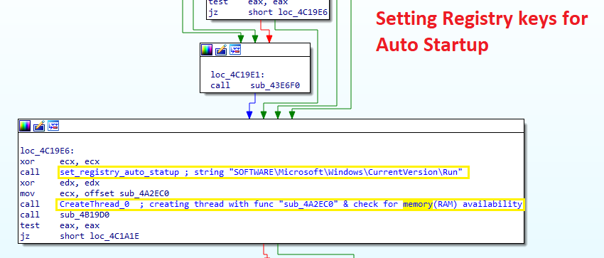 decrpt module name